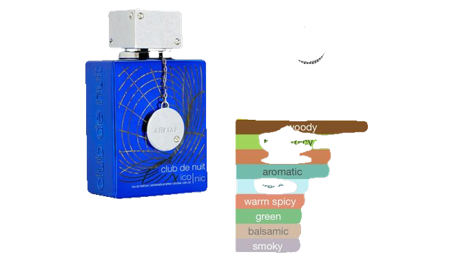 ARMAF Body Mist Club De Nuit Iconic EDP