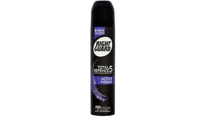 Right Guard Active Power