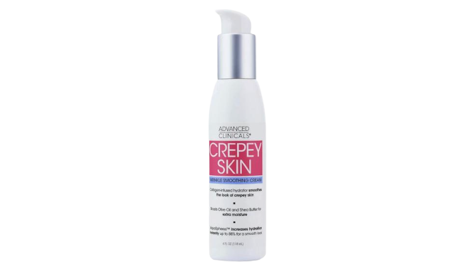 Advance Clinicals Crepey Skin