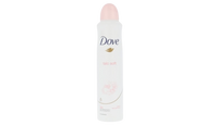 Dove Talc Soft Body Spray