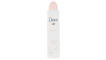 Dove Talc Soft Body Spray
